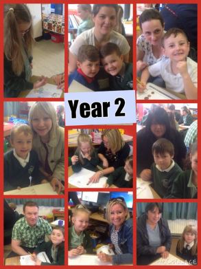 Celebrating Number!