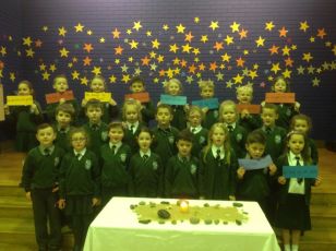 Year 3 Assembly 