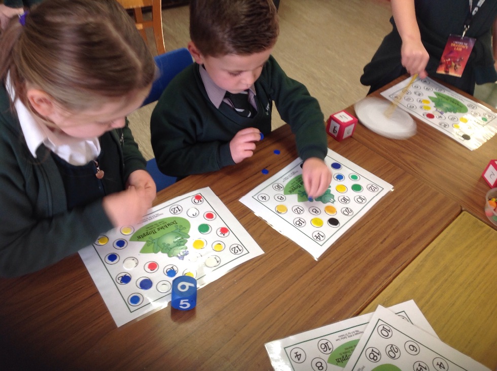 Number Day in Year 2.